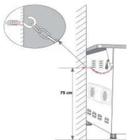 Vitrokitchen CB55BB - En caso de producirse un escape de gas: - 2