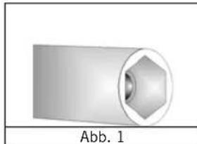 Vitrokitchen CB55BB - Anleitung für den Dusenwechsel: - 1