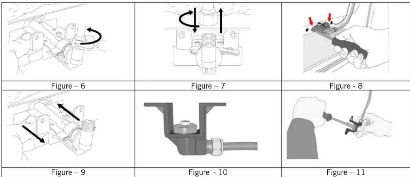 Vitrokitchen CB55BB - Ajustamento da torneira de gás de chama vermelha - 2