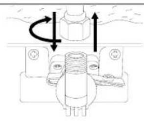 Vitrokitchen CB55BB - Geminderte Flamme Gashahneinstellung - 5
