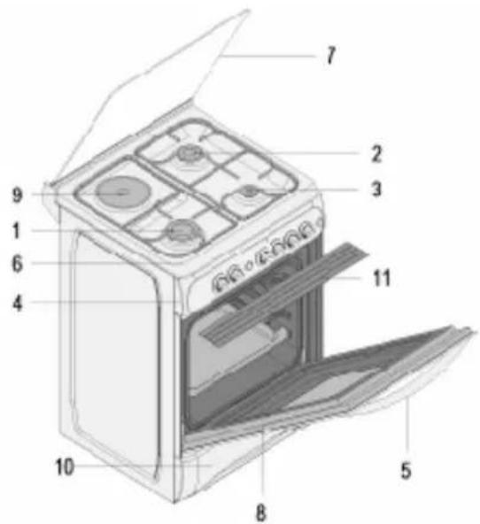 Vitrokitchen CB55BB - BACKOFENDEFINITION UND KONTROLLENBLENTE - 1