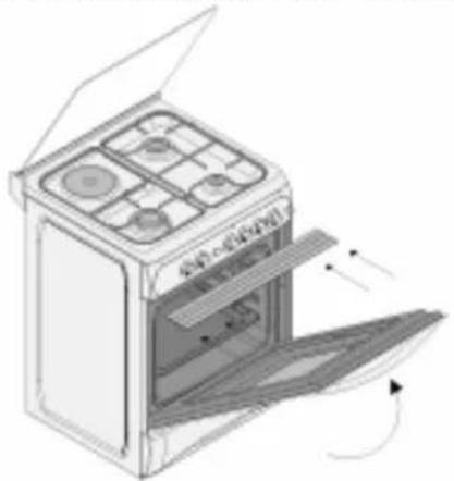 Vitrokitchen CB55BB - Painel de Seguranca - 2