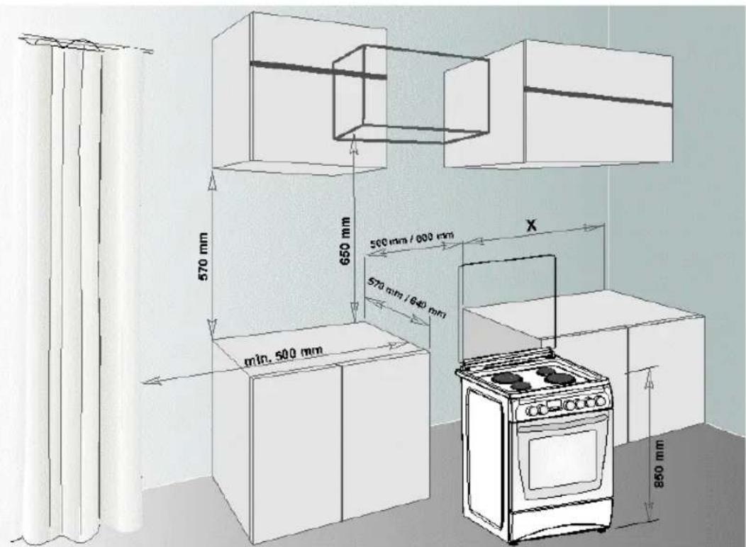 Vitrokitchen CB55BB - En caso de producirse un escape de gas: - 3
