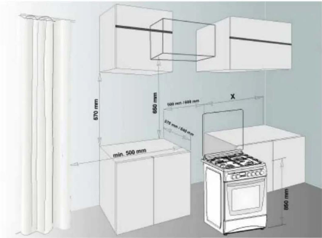 Vitrokitchen CB55BB - Connexion au gaz et sécurité: - 3