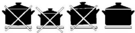 Vitrokitchen CB55BB - Elektroherdverwendung: - 1