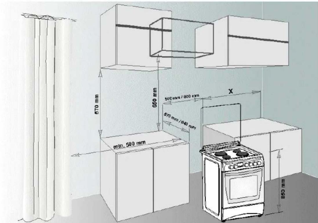 Vitrokitchen CB55BB - CONTROLER OPNIEUW DE GASAANSLUITING - 3