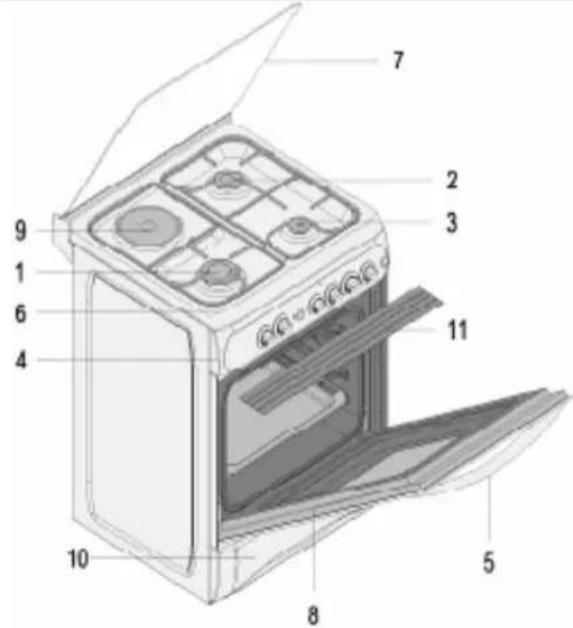 Vitrokitchen CB55BB - Description du FOUR et du panneau de commande - 1