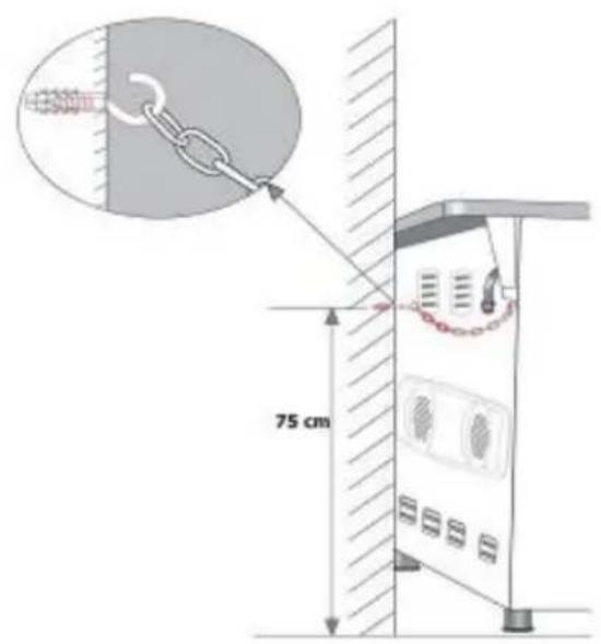 Vitrokitchen CB55BB - Connexion au gaz et sécurité: - 2