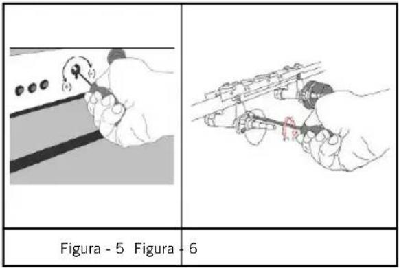 Figura - 5 Figura - 6