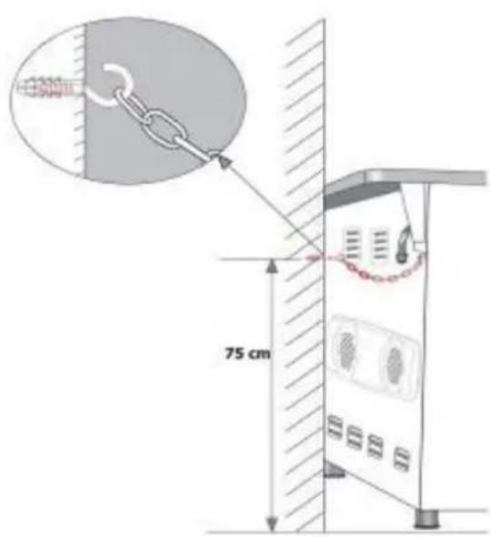 75 cm