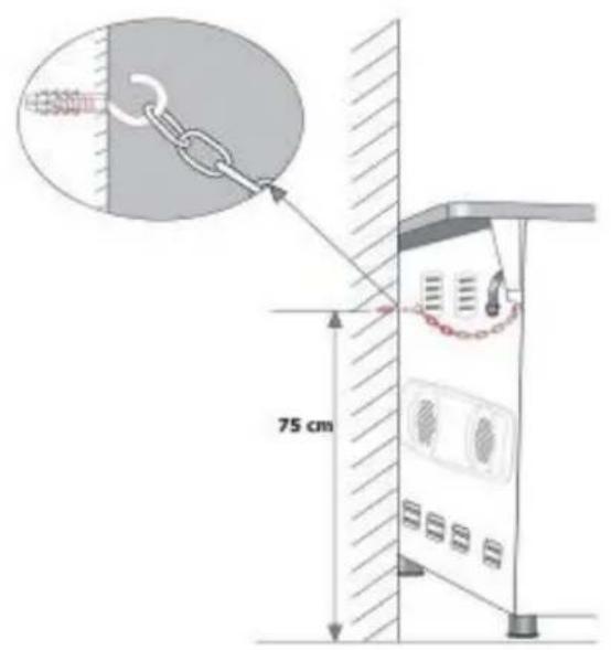 75 cm