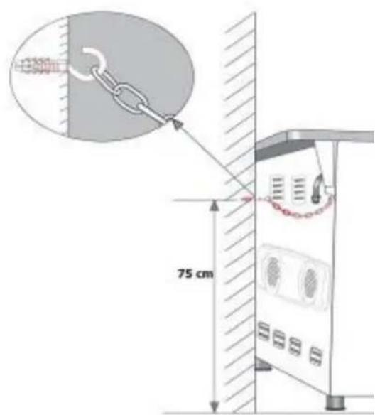 75 cm