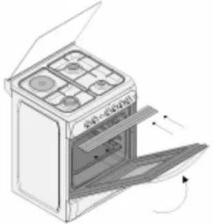 Vitrokitchen CB55IB - Painel de Segurança - 2