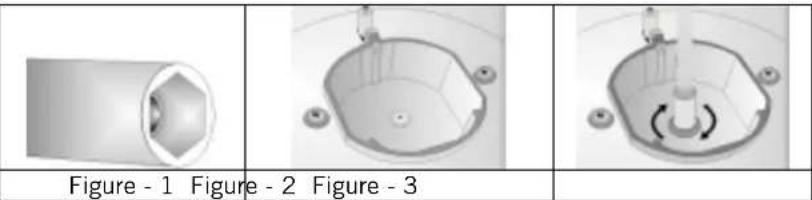 Vitrokitchen CB55IB - Instructions pour le changement de gicleur: - 1