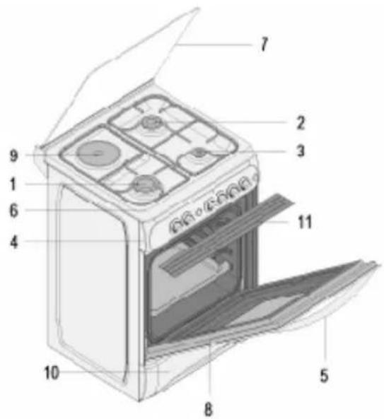 Vitrokitchen CB55IN - BACKOFENDEFINITION UND KONTROLLENBLENDE - 1