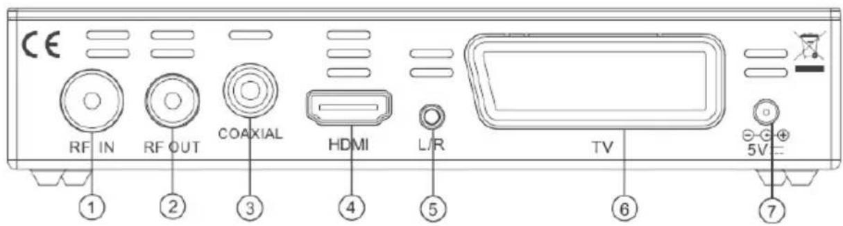 XORO HRT 7515 - Panneau arrête - 1