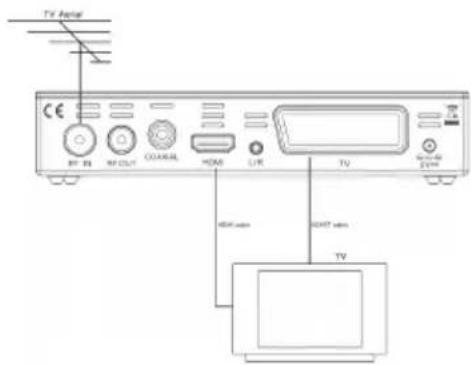 XORO HRT 7515 - Allgemeine Informationen: - 1