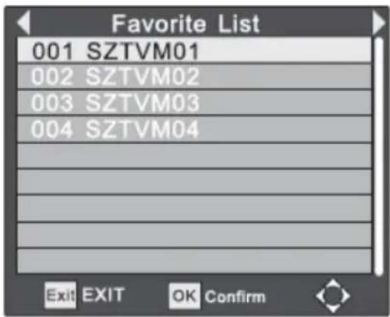 XORO HRT 7515 - Favoris - 1