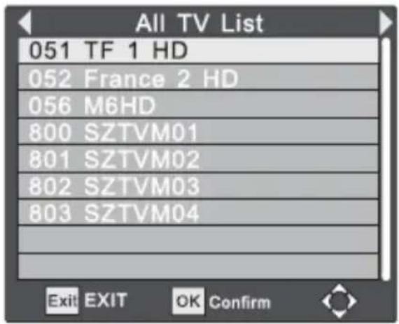 XORO HRT 7515 - Note: - 1