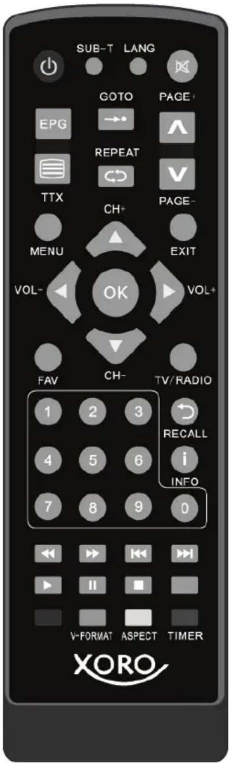XORO HRT 7515 - Touches de la télécommande - 1