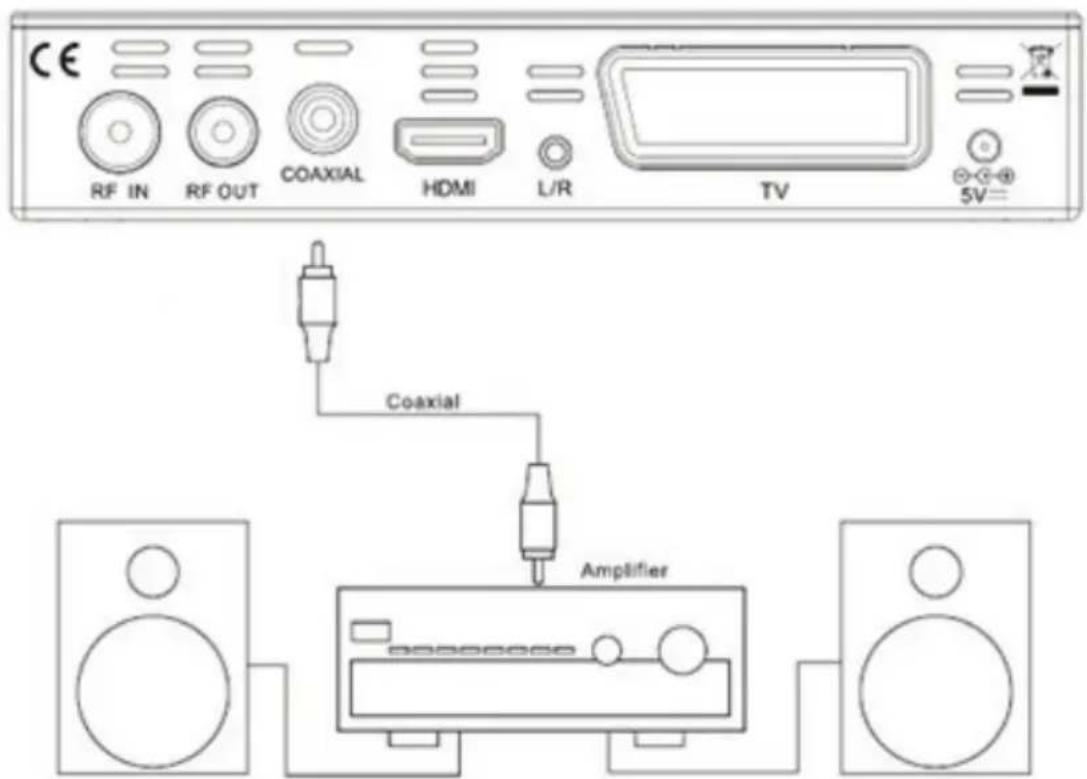 XORO HRT 7515 - Chaine Hi-Fi - 1