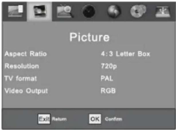 XORO HRT 7515 - Format de l'image - 1