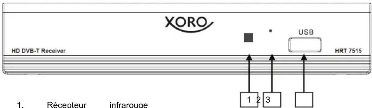 XORO HRT 7515 - Face avant - 1