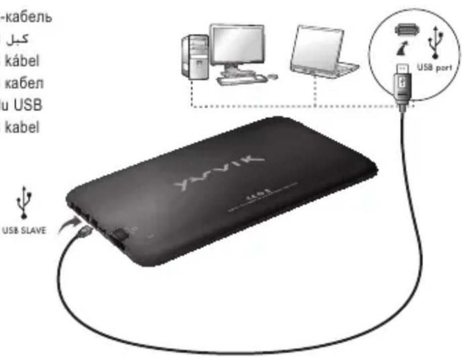 Yarvik Luna 7 - USB - 2