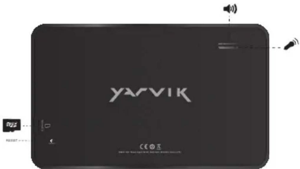 Yarvik Luna 7 - Buttons & Connections - 2