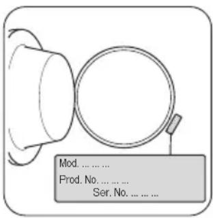 ZANUSSI ZWH6160P - Problemen oplossen - 3