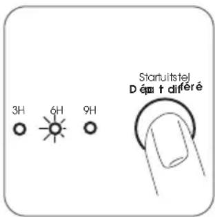 ZANUSSI ZWH6160P - Startuitstel - 1