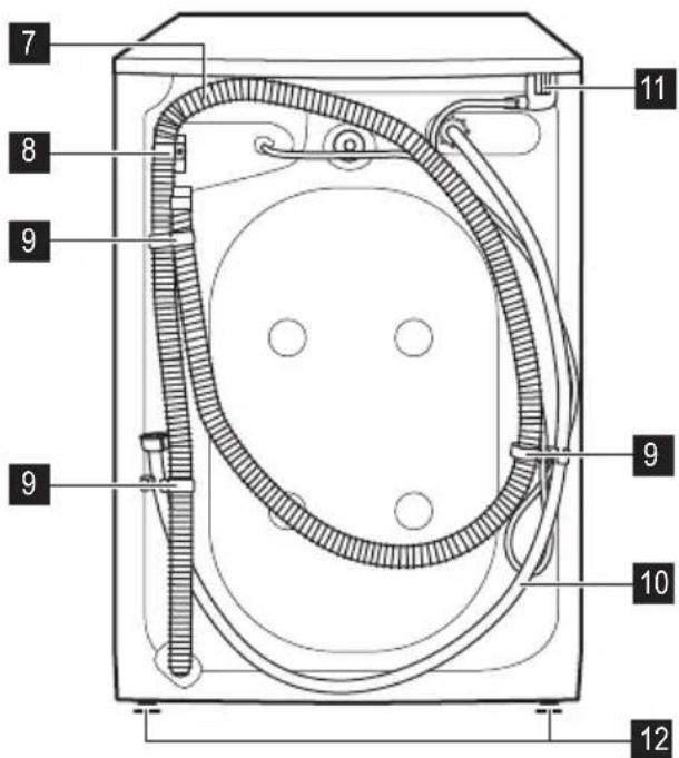 ZANUSSI ZWH6160P - Beschrijving van het product - 2