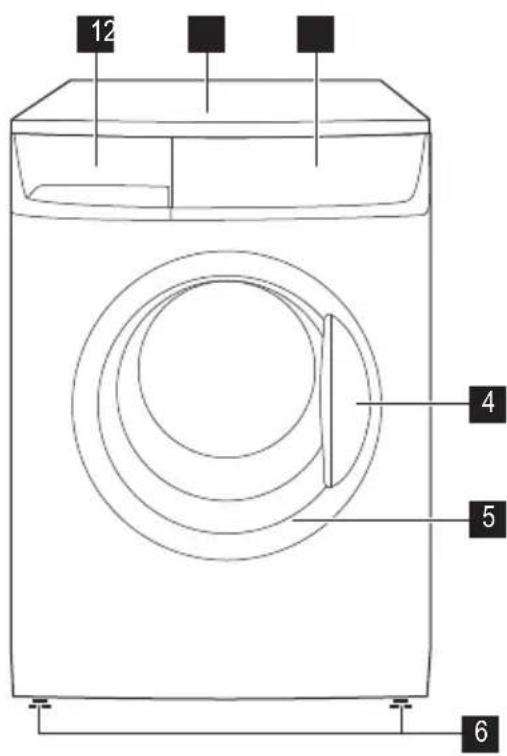 ZANUSSI ZWH6160P - Description de l'appareil - 1