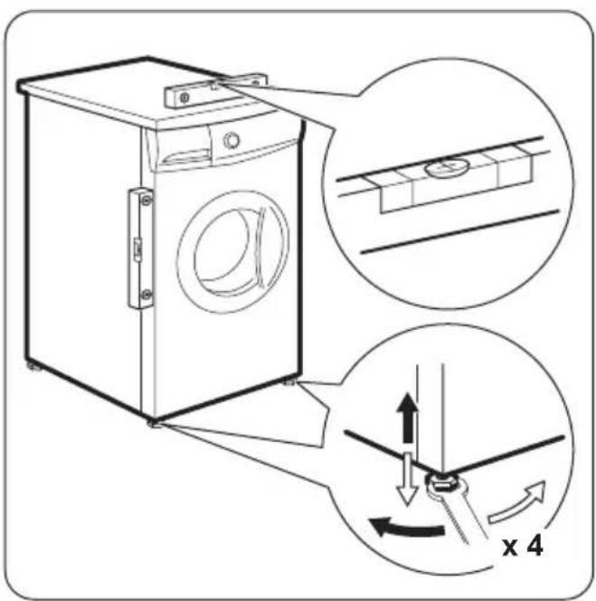 ZANUSSI ZWH6160P - Positionnement et mise à niveau - 1