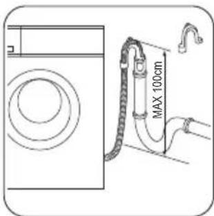 ZANUSSI ZWH6160P - Vidange de I'eau - 4