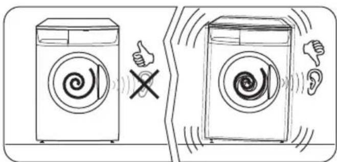 ZANUSSI ZWH6160P - Plaatsing en waterpas zieten - 2