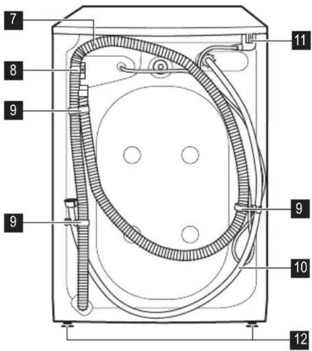ZANUSSI ZWH6160P - Description de l'appareil - 2