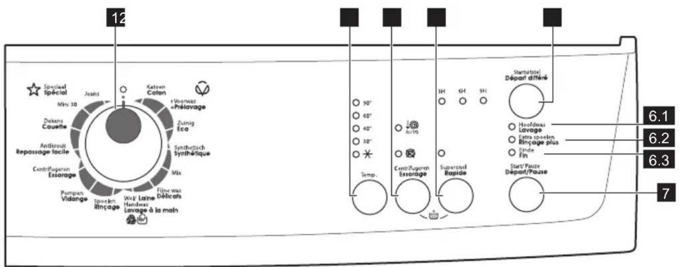 ZANUSSI ZWH6160P - Sélection du programme de lavage - 1