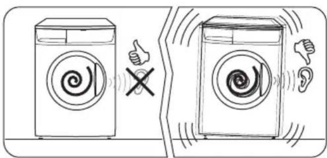 ZANUSSI ZWH6160P - Positionnement et mise à niveau - 2