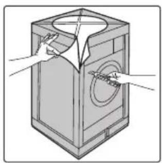 ZANUSSI ZWH6160P - Avertissement - 4