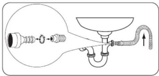 ZANUSSI ZWH6160P - Waterafvoer - 3