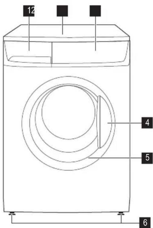 ZANUSSI ZWH6160P - Beschrijving van het product - 1