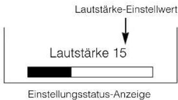 YAMAHA PDM4210 - Lautstärkeeinstellung - 1