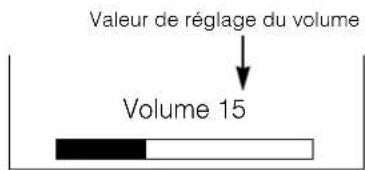 YAMAHA PDM4210 - Mode Sourdine Audio - 1