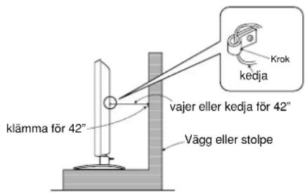 YAMAHA PDM4210 - Vagg-eller pelarmontering - 1