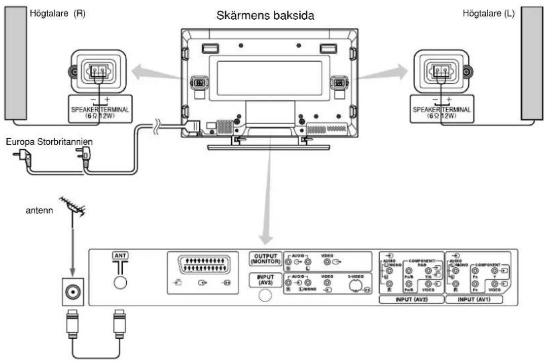 YAMAHA PDM4210 - Antennanslutning - 1