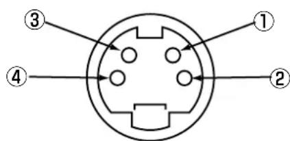 YAMAHA PDM4210 - Signaleingang - 2