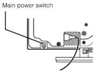 YAMAHA PDM4210 - CAUTION - 2