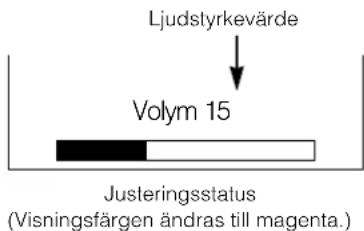 YAMAHA PDM4210 - Tysta Ijudet - 1