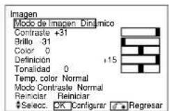 YAMAHA PDM4210 - MENUDIAGEN - 4